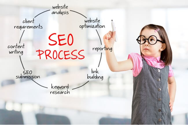 Young student dressed like a businesswoman learning about SEO.